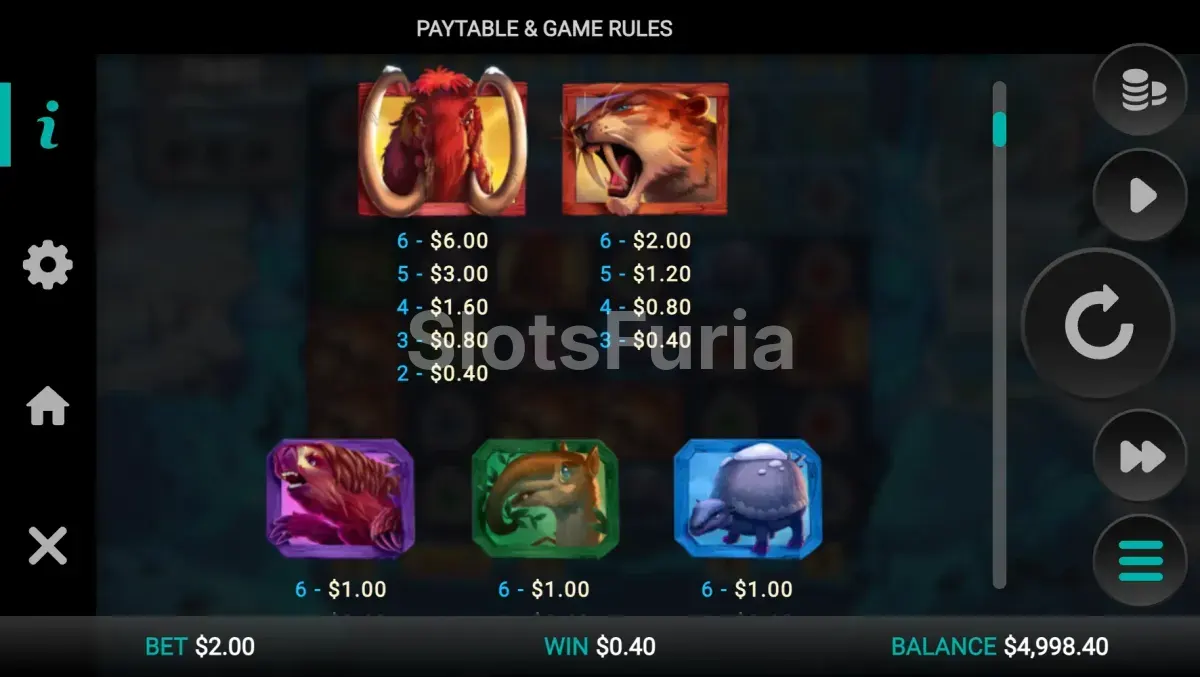 Tabla de pagos detallada de Primal Times