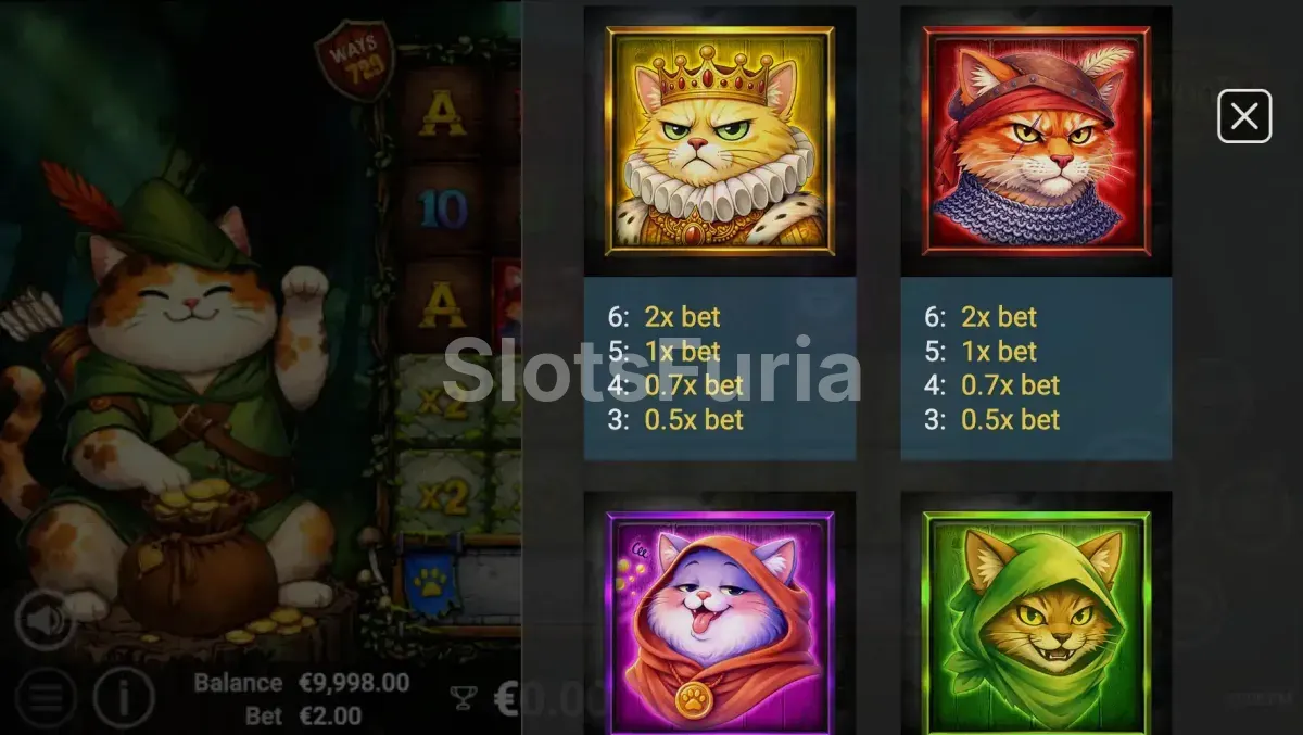 Tabla de pagos detallada de la tragamonedas Prince of Purrwood