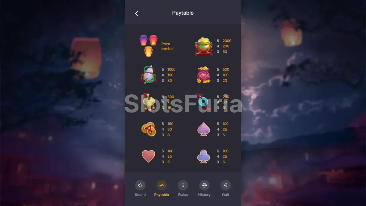 Tabla de pagos de Prosperity Lanterns con valores de los símbolos
