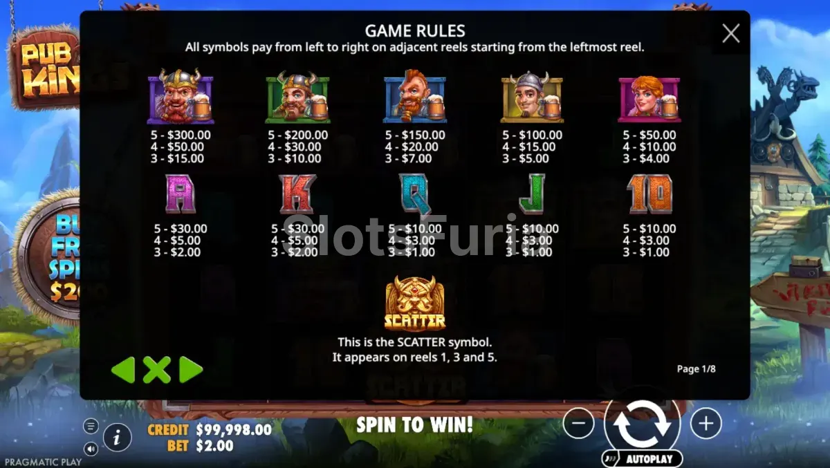 Tabla de pagos completa de Pub Kings con valores de símbolos