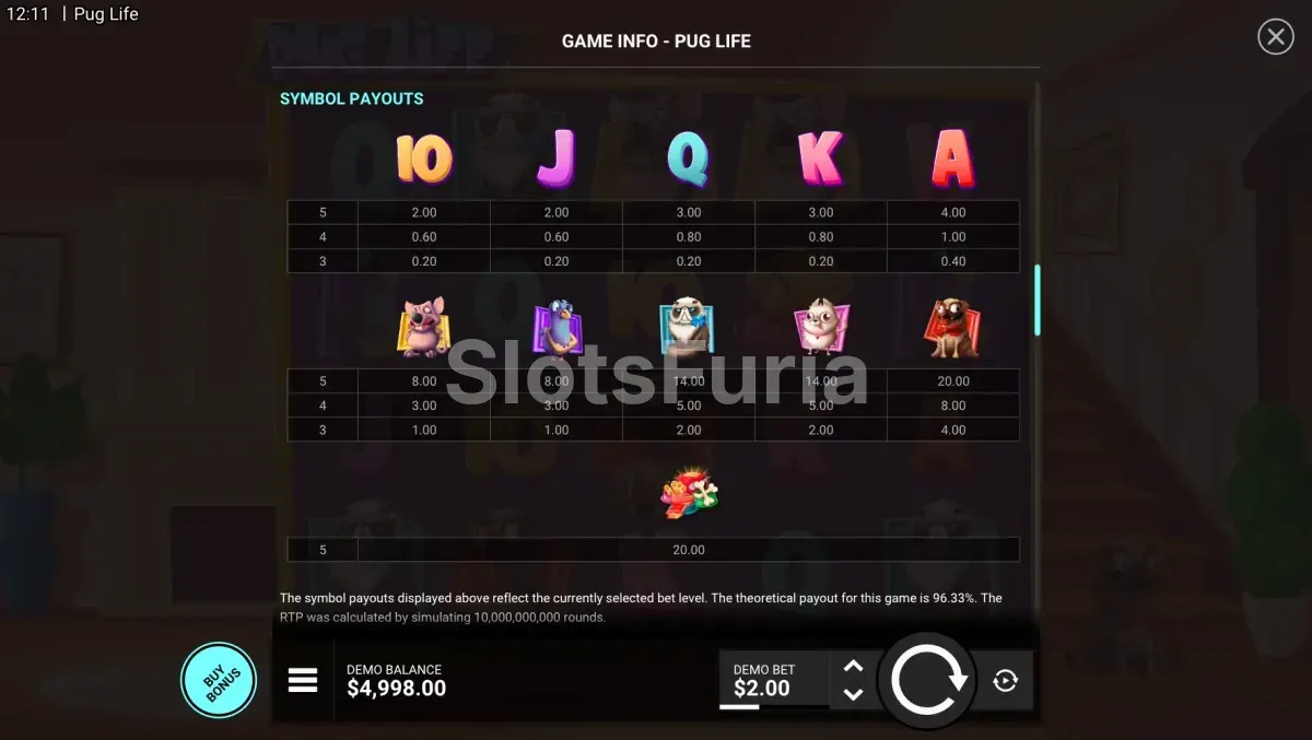 Tabla de pagos completa de la slot Pug Life de Hacksaw Gaming
