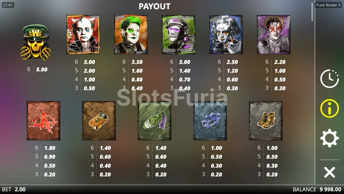 Tabla de pagos y símbolos de Punk Rocker 3