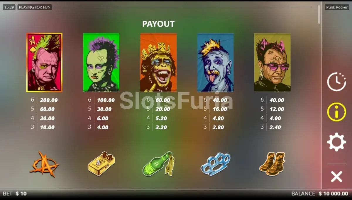 Tabla de pagos de Punk Rocker con los símbolos premium