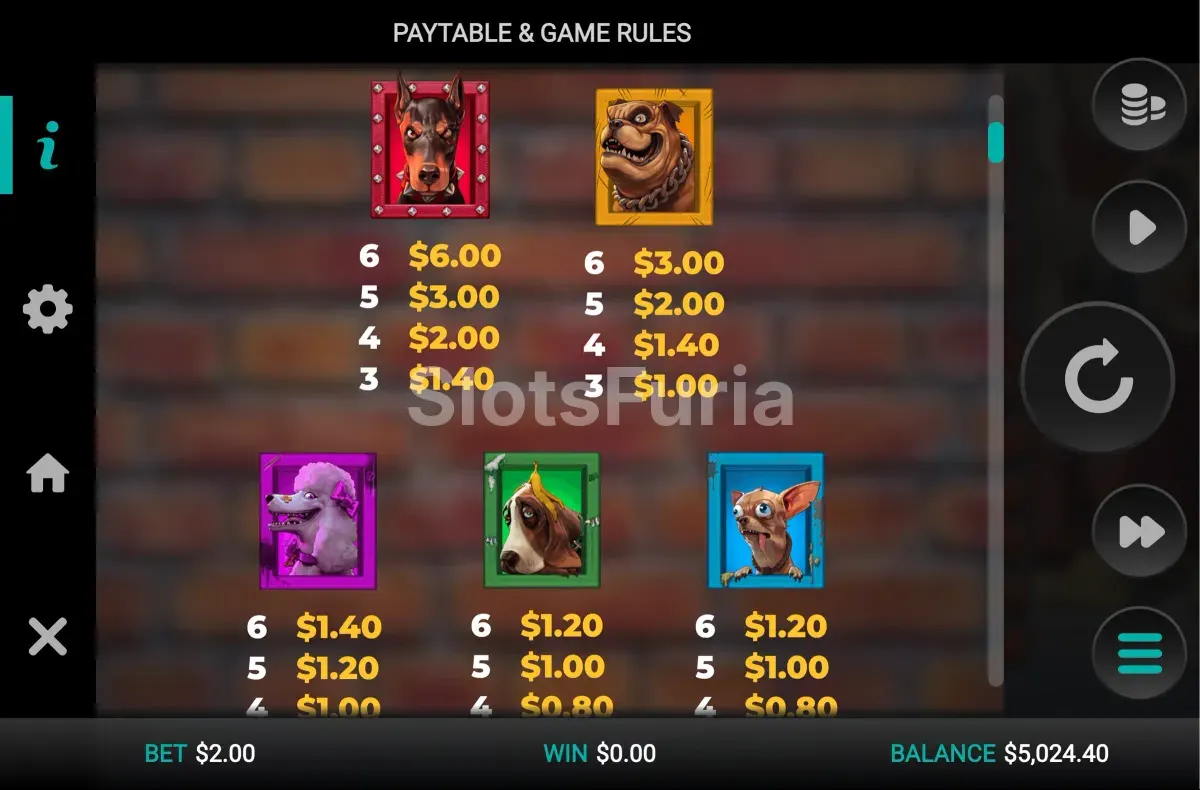 Tabla de pagos completa de Purrrminator con símbolos y valores