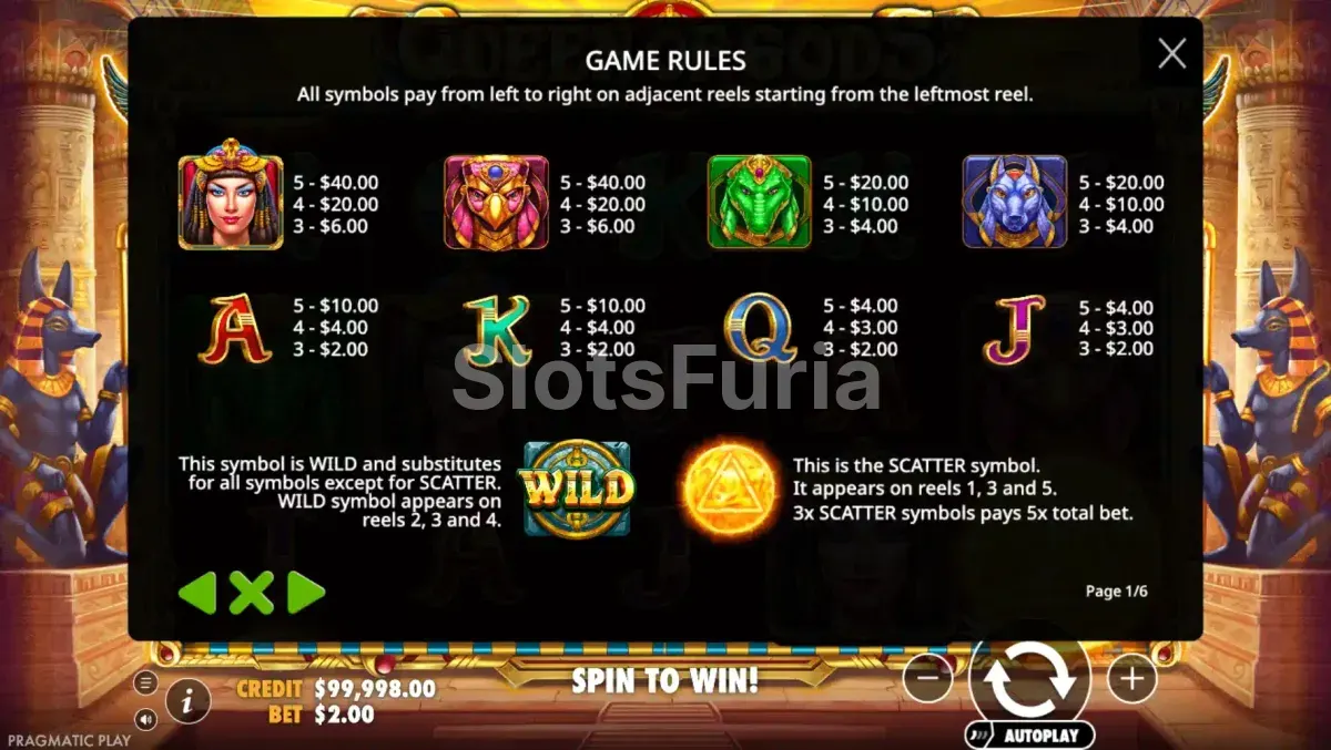 Tabla de pagos de Queen of Gods con todos los símbolos y multiplicadores