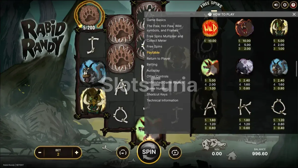 Tabla de pagos de Rabid Randy con todos los símbolos