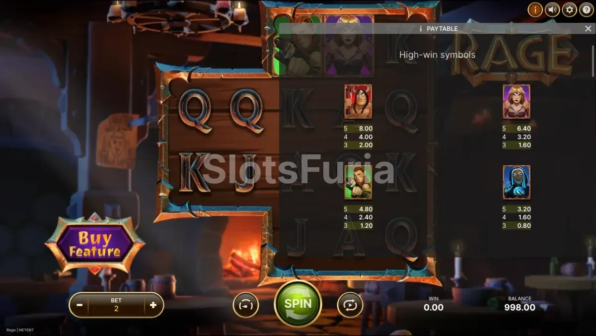 Tabla de pagos detallada de Rage NetEnt