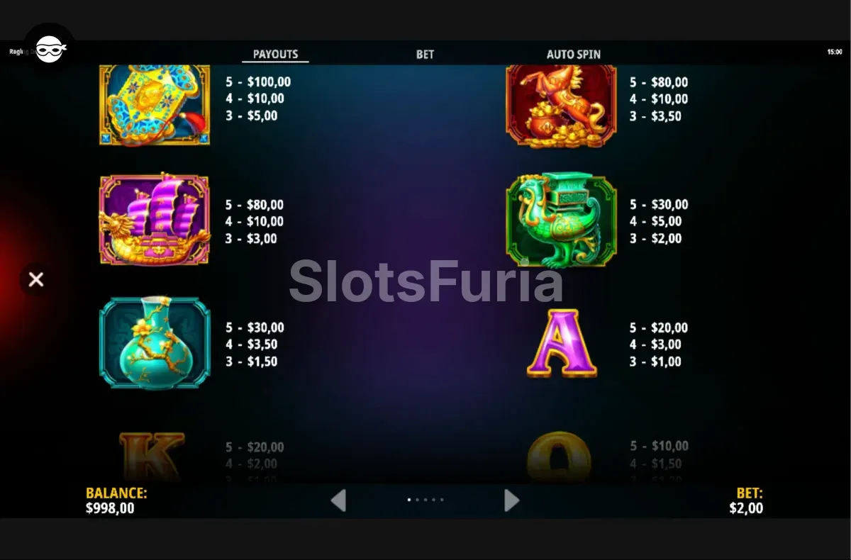 Tabla de pagos de Raging Dragons mostrando los símbolos y sus valores