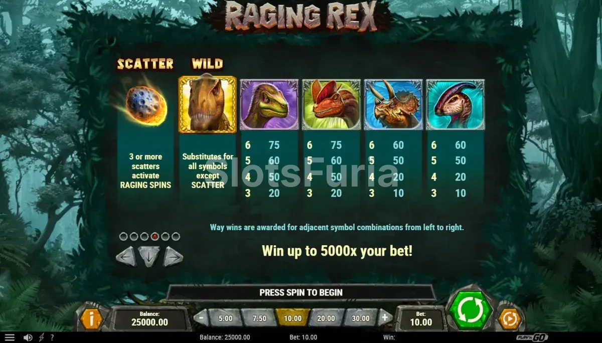Tabla de pagos de Raging Rex 2 con todos los símbolos