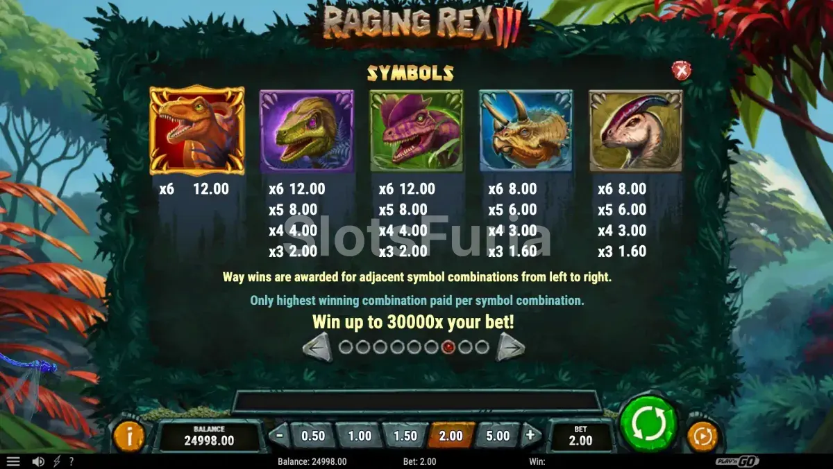 Tabla de pagos completa de Raging Rex 3 con dinosaurios y símbolos