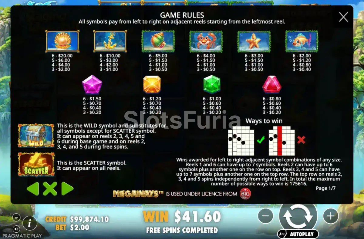 Tabla de pagos completa de Raging Waterfall Megaways con valores de símbolos