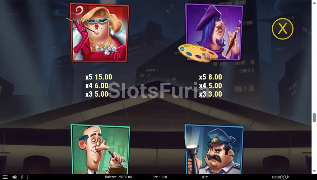 Tabla de pagos de Rascal Riches con todos los símbolos