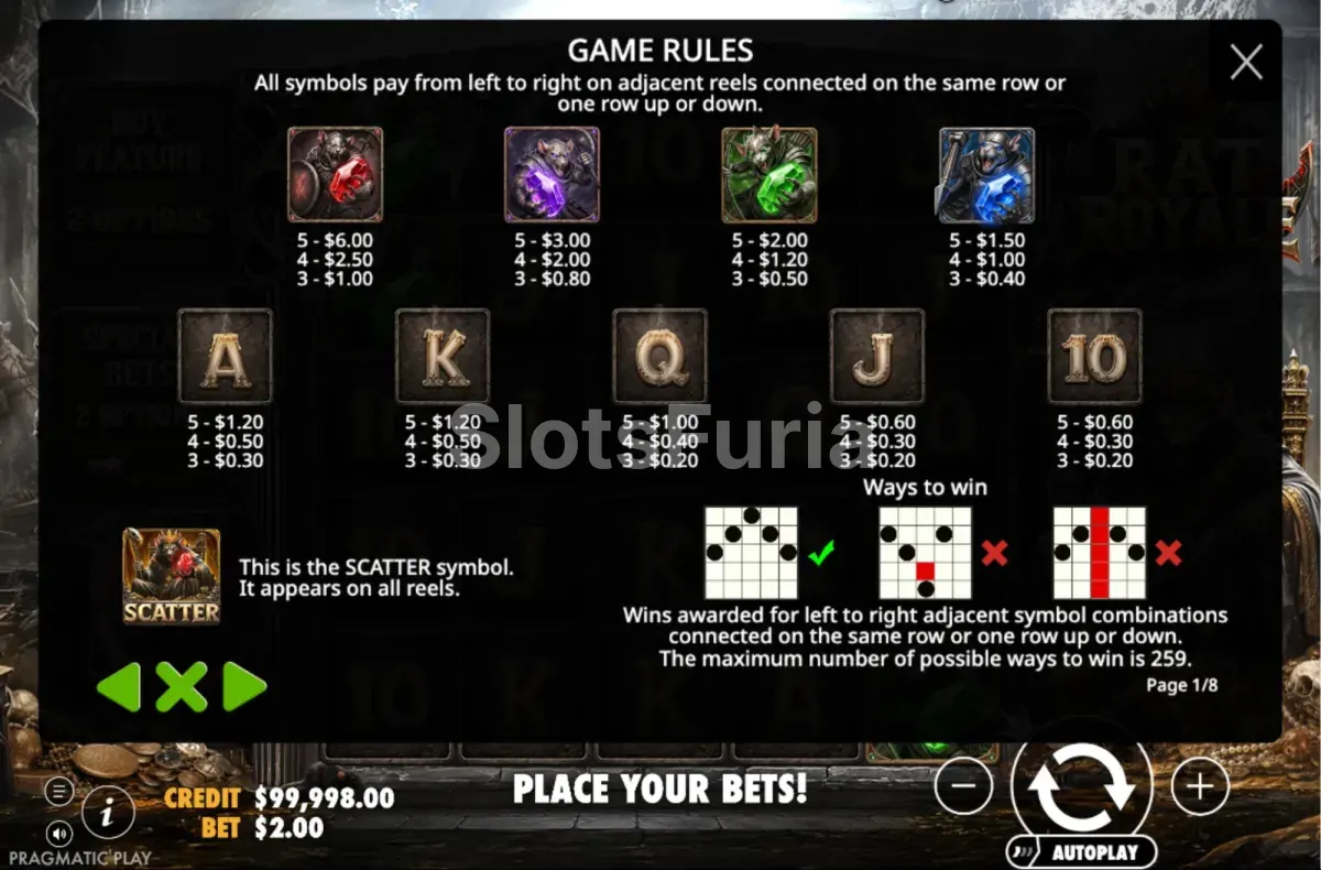 Tabla de pagos de Rat Royale con los valores de cada símbolo