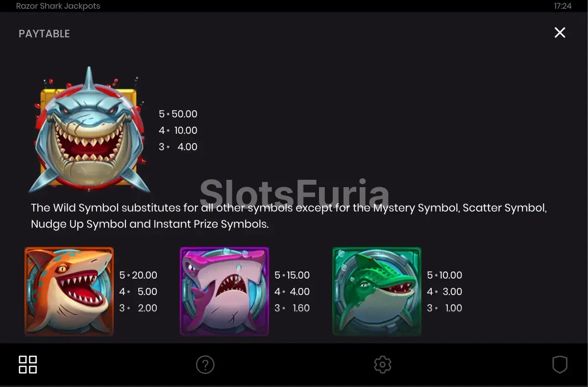 Tabla de pagos de Razor Shark Jackpots con multiplicadores y símbolos especiales