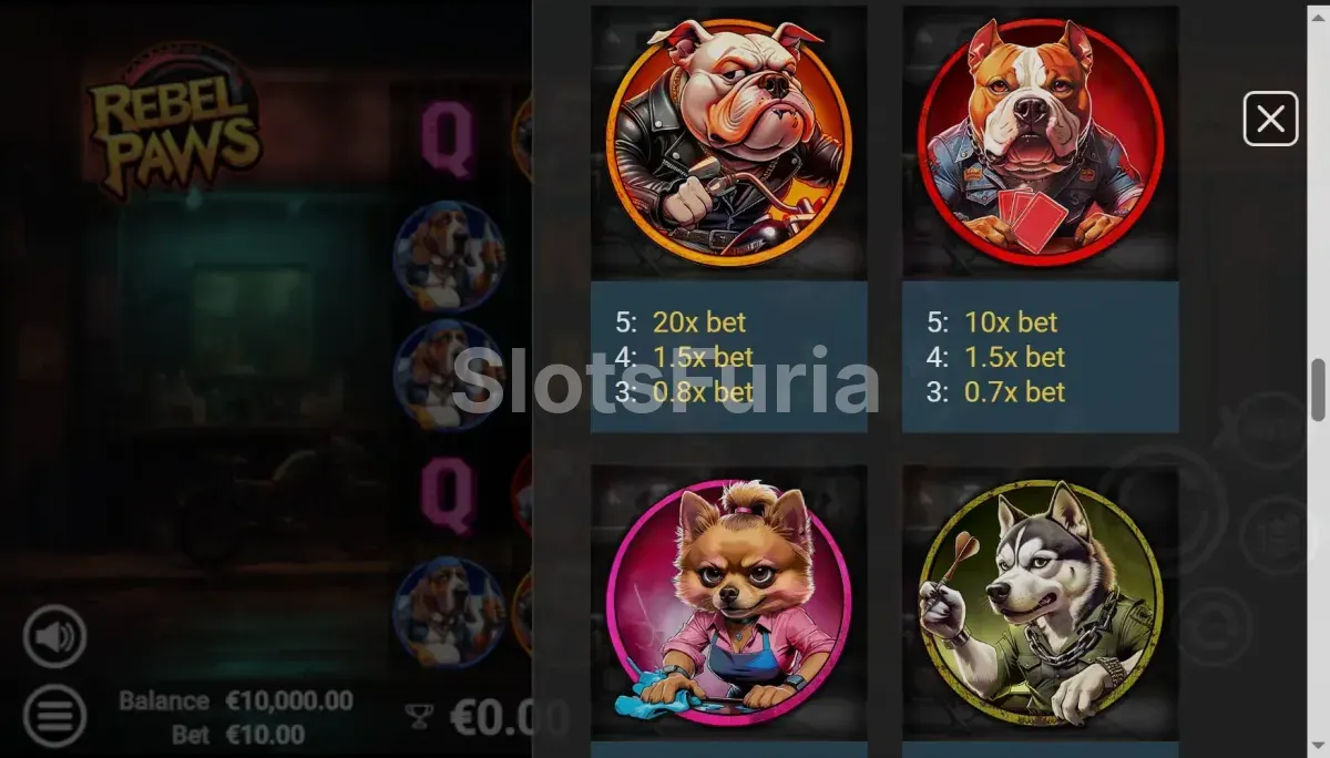 Tabla de pagos de Rebel Paws mostrando los símbolos premium