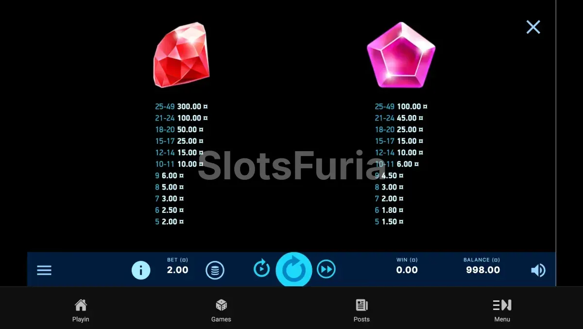 Tabla de pagos de Reef Raider con símbolos y multiplicadores
