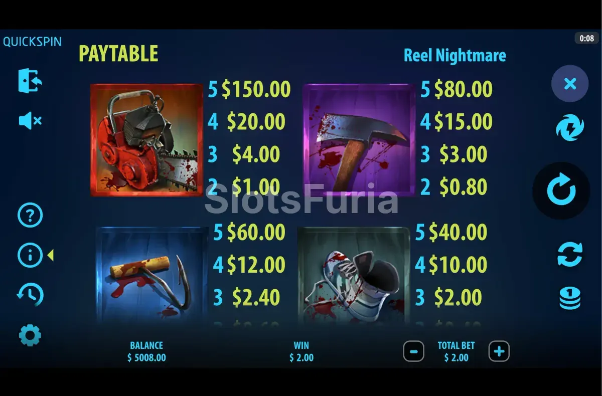 Tabla de pagos de la tragamonedas Reel Nightmare