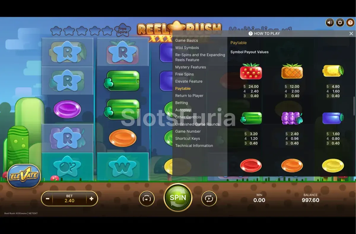 Tabla de pagos completa de Reel Rush XXXtreme
