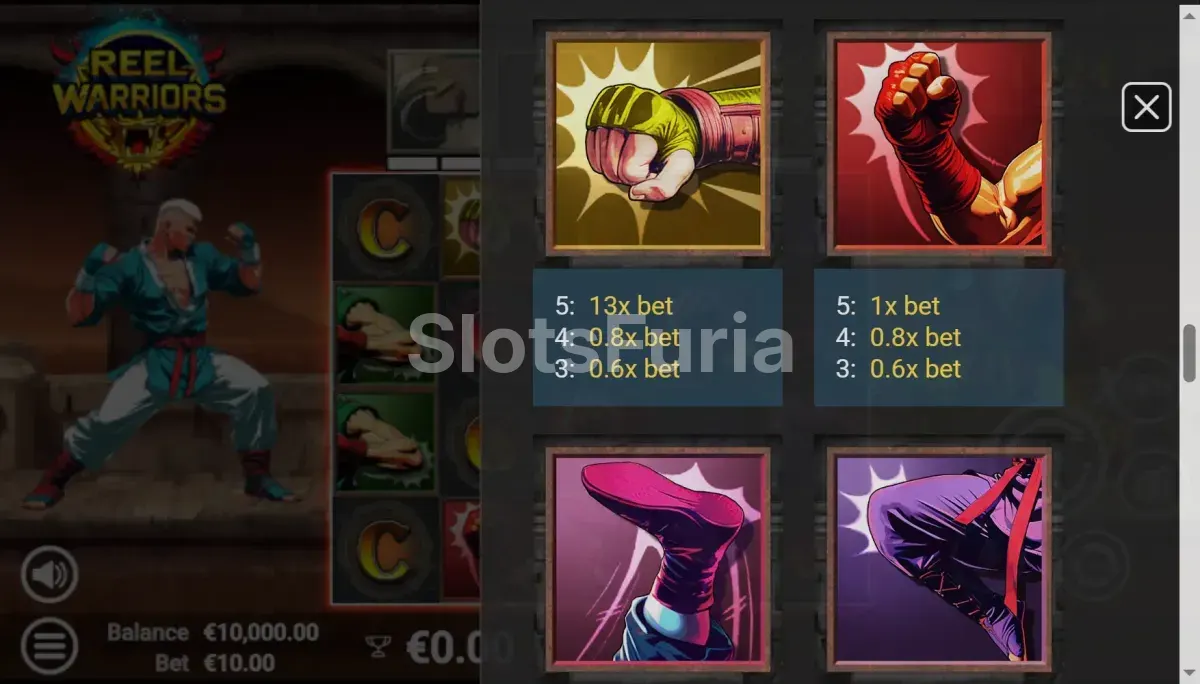Tabla de pagos completa de Reel Warriors con todos los símbolos