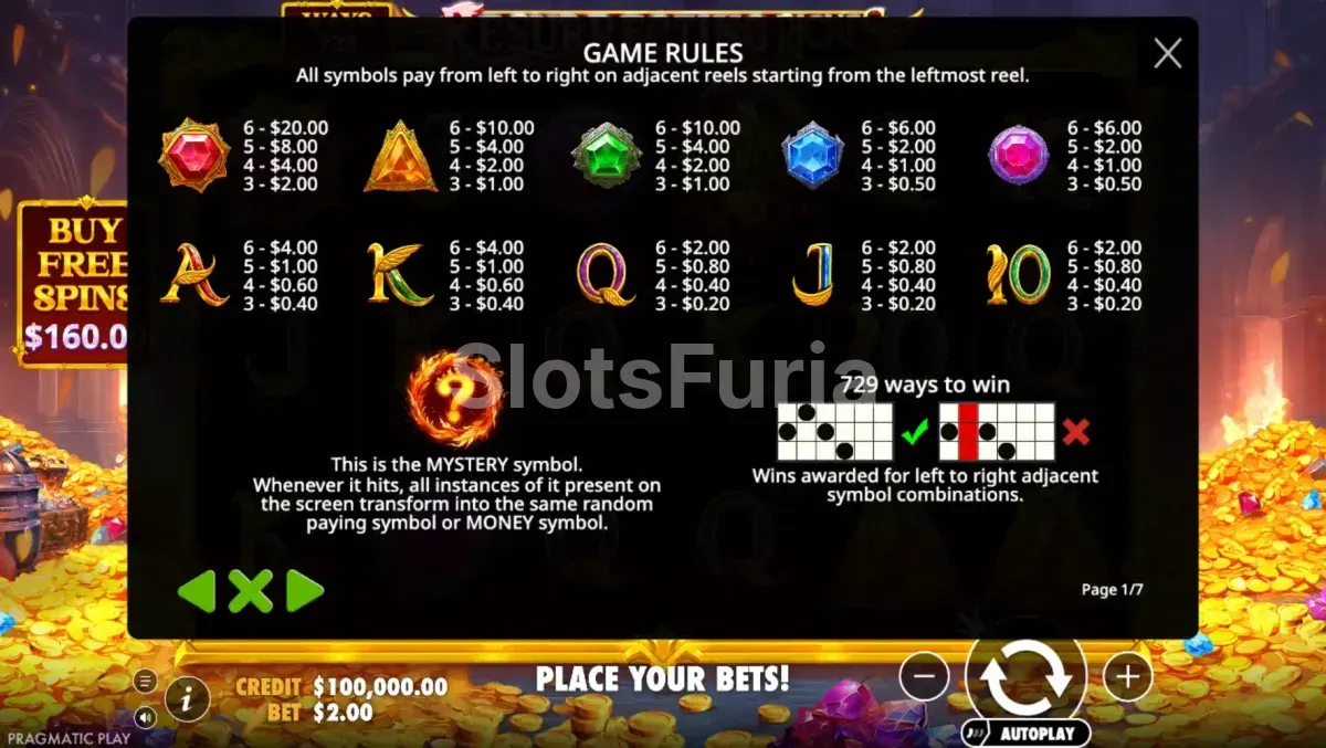 Tabla de pagos de Resurrecting Riches con símbolos y multiplicadores
