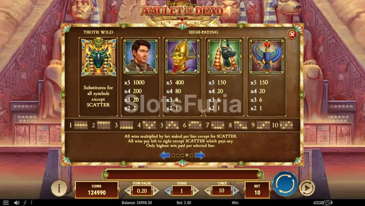 Tabla de pagos completa de Rich Wilde and the Amulet of Dead con los valores de los símbolos