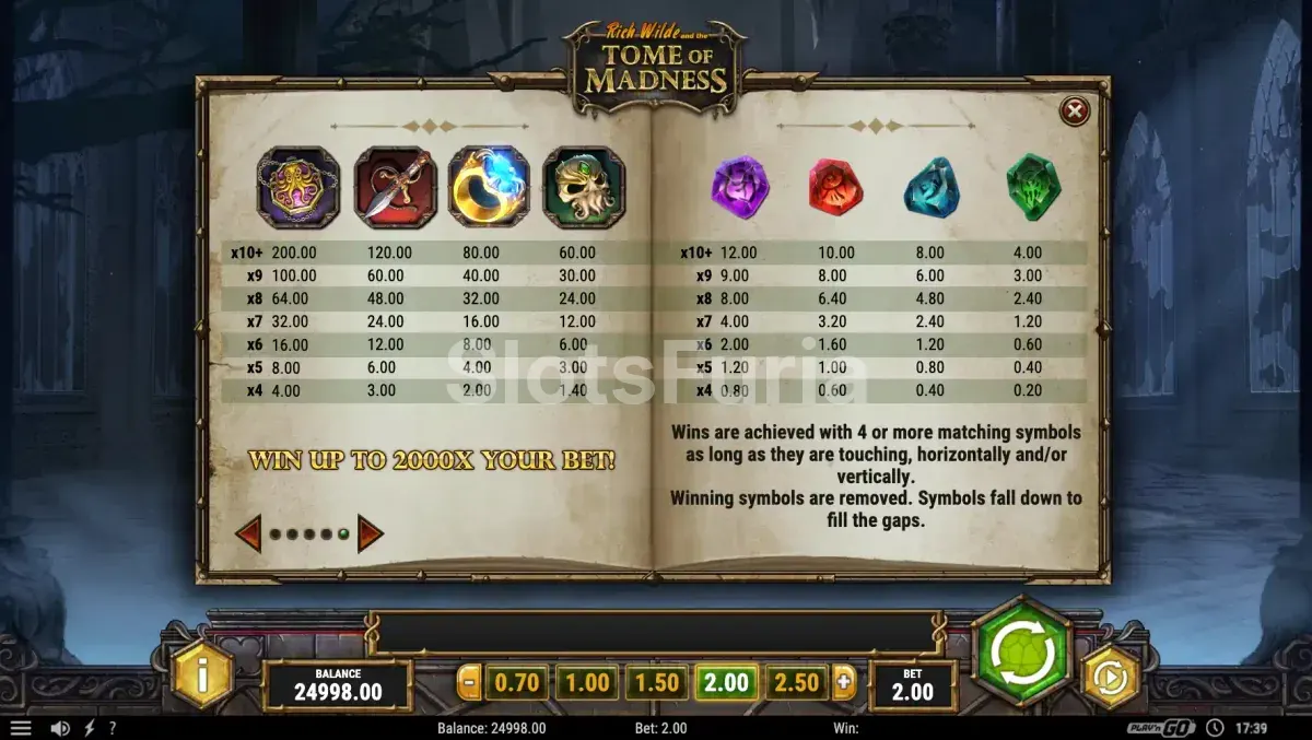 Tabla de pagos detallada de Rich Wilde and the Tome of Madness mostrando los símbolos y sus valores