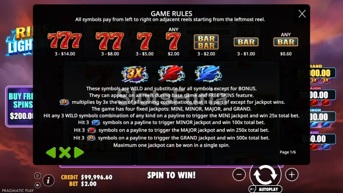 Tabla de pagos completa de Ride the Lightning mostrando los multiplicadores de cada símbolo