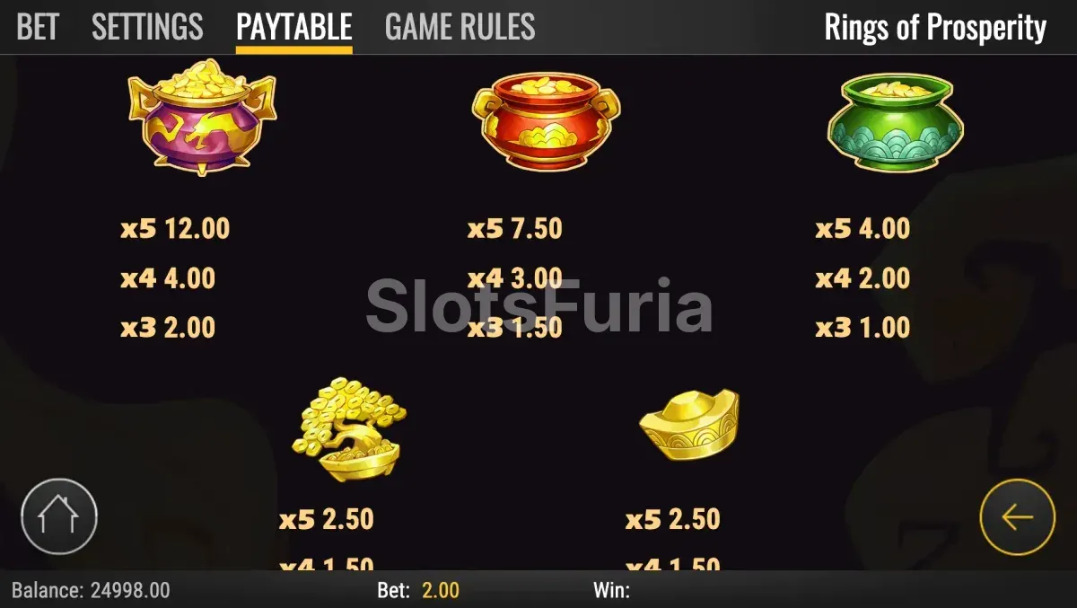 Tabla de pagos completa de Rings of Prosperity