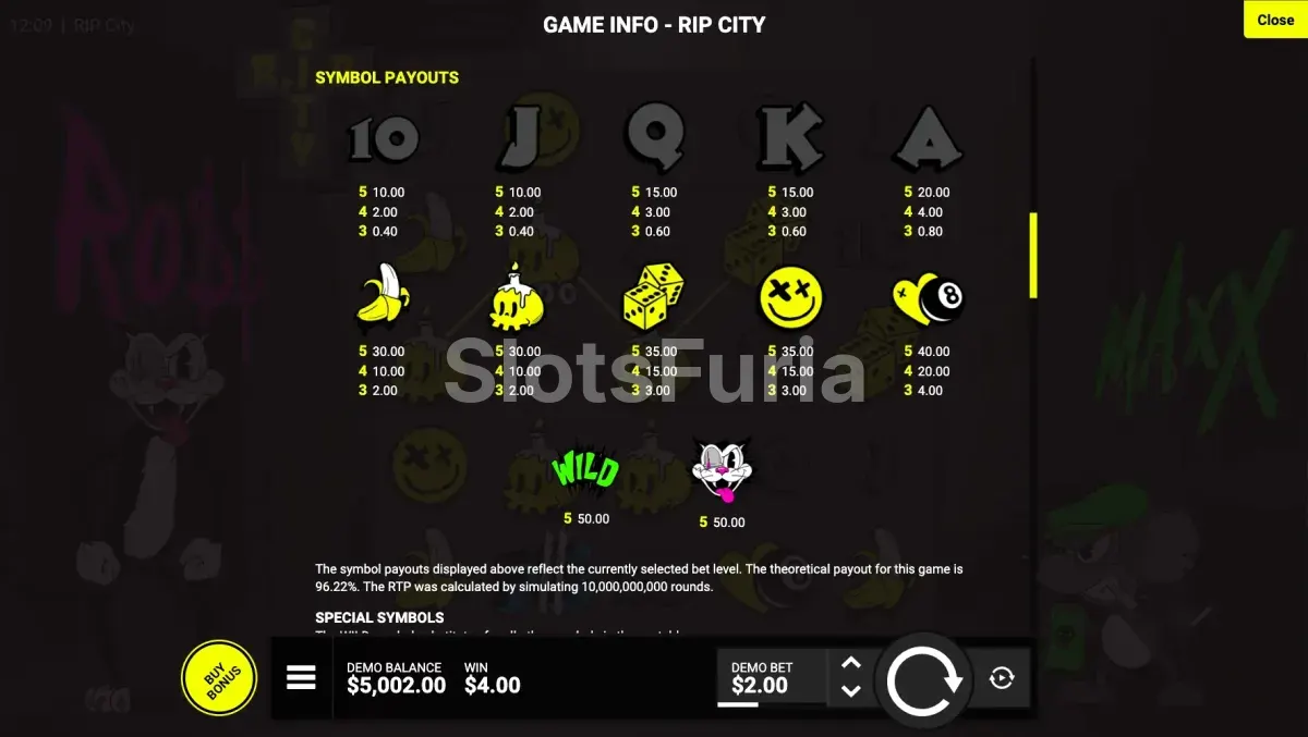 Tabla de pagos de la tragamoneda RIP City