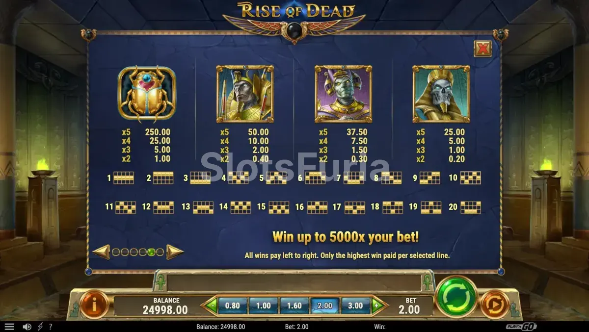 Tabla de pagos de Rise of Dead con todos los símbolos y multiplicadores