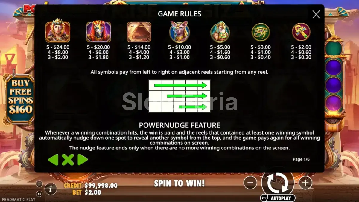 Tabla de pagos detallada de Rise of Giza Powernudge