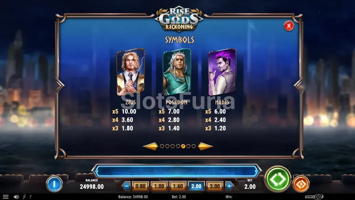 Tabla de pagos y símbolos de Rise of Gods Reckoning de Play'n GO