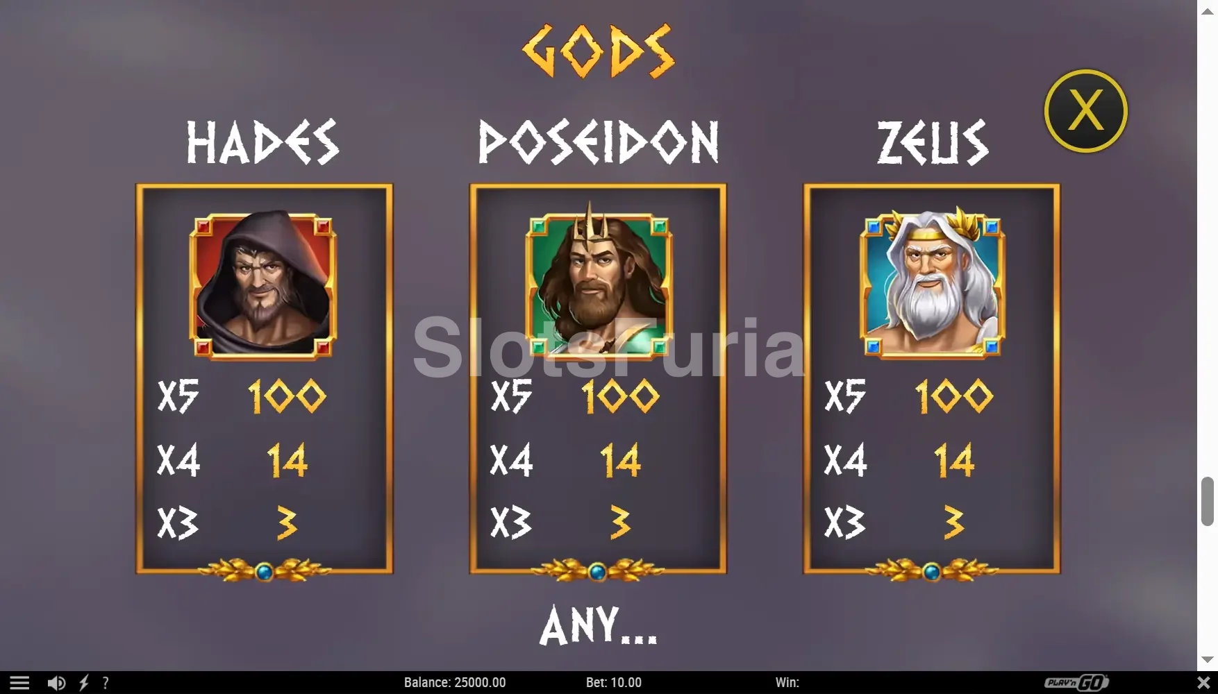 Tabla de pagos de Rise of Olympus Origins mostrando reliquias y dioses