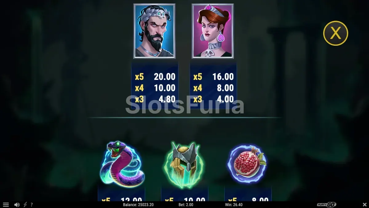 Tabla de pagos de Rise of Orpheus con símbolos y multiplicadores