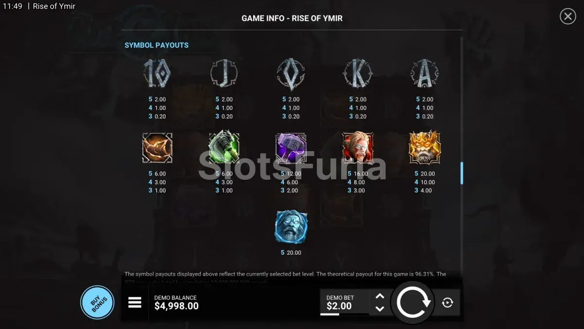 Tabla de pagos de Rise of Ymir con símbolos premium y comodines