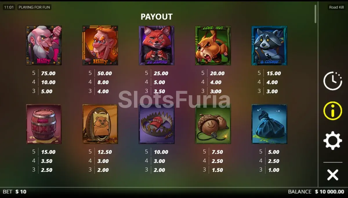 Tabla de pagos de Roadkill mostrando los símbolos y multiplicadores