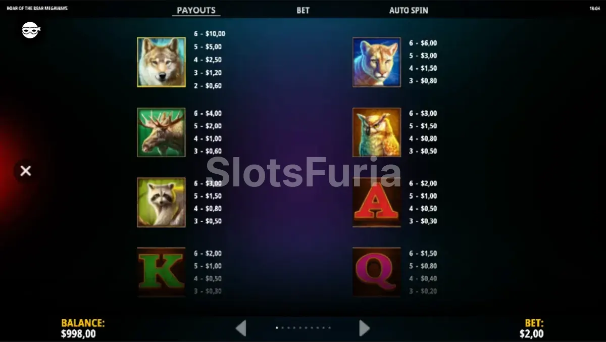 Tabla de pagos y símbolos de Roar of the Bear Megaways