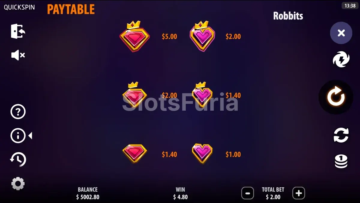 Tabla de pagos de Robbits con los valores de los chips