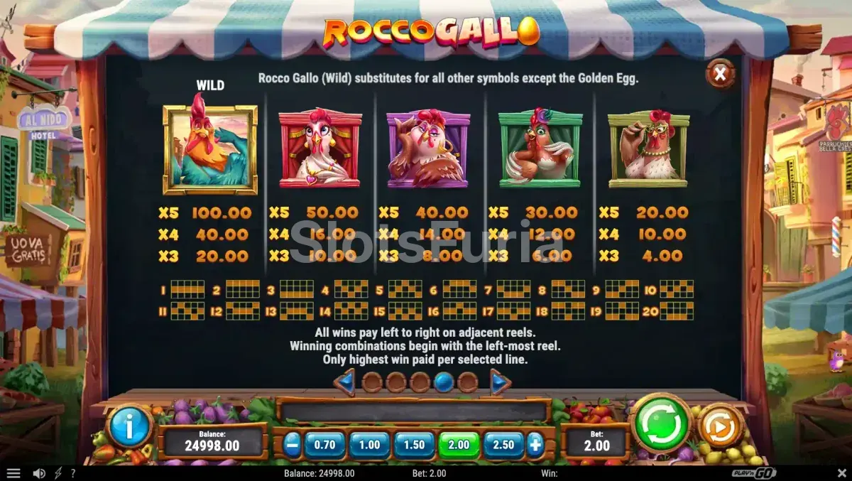 Tabla de pagos completa de la tragamonedas Rocco Gallo