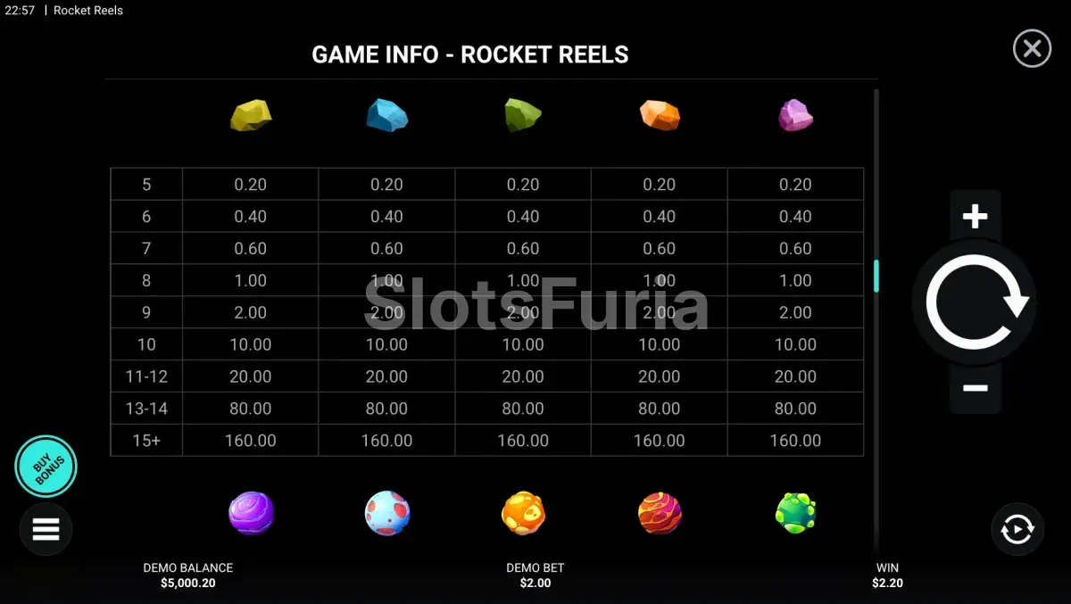 Tabla de pagos completa de Rocket Reels con todos los símbolos
