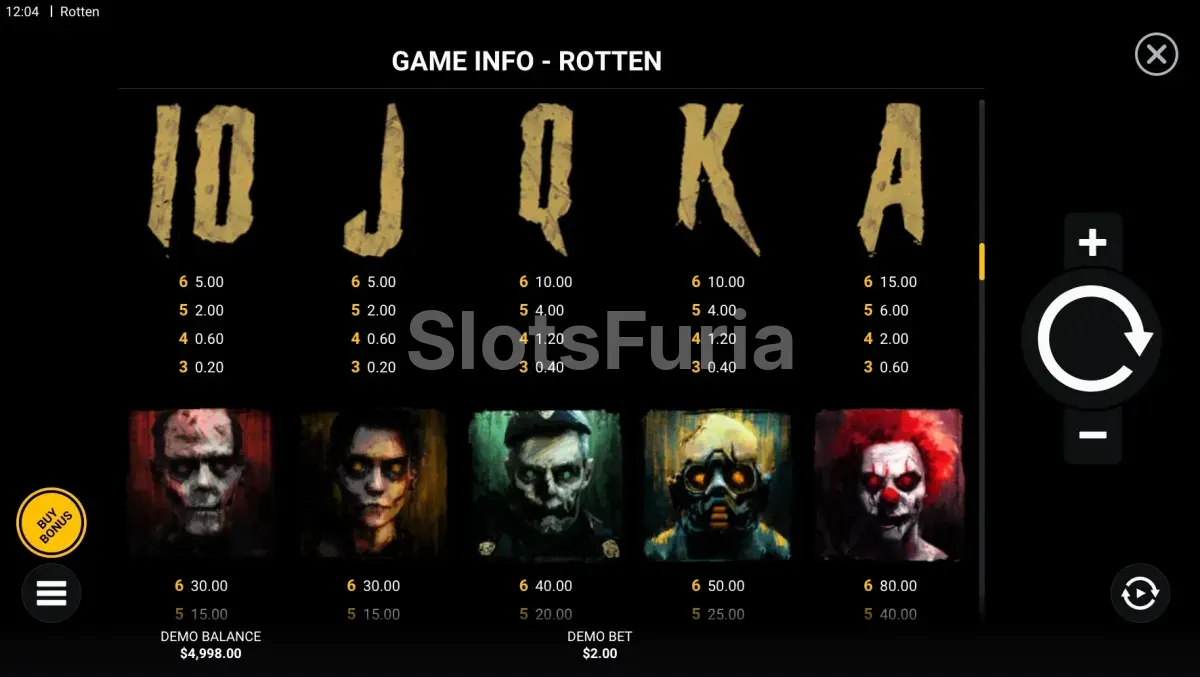 Tabla de pagos de Rotten con los valores de cada símbolo