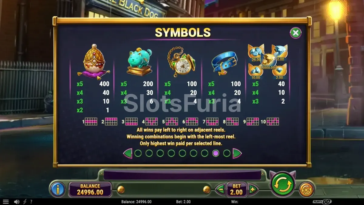 Tabla de pagos de Ruff Heist con los símbolos Diamond Cash