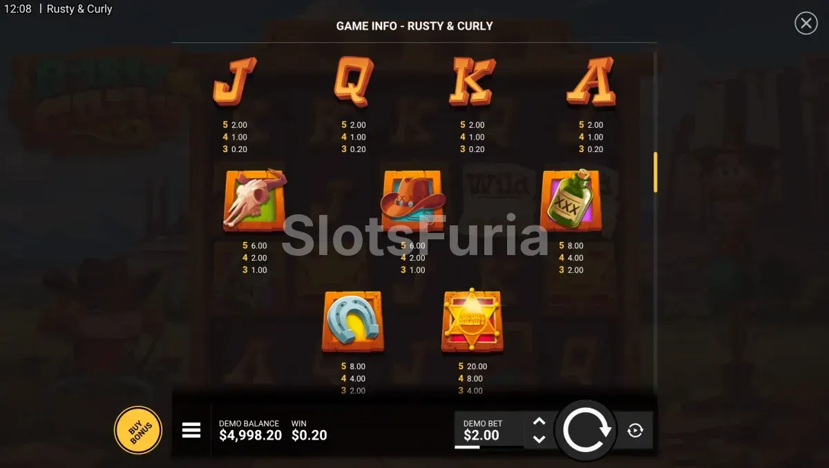 Tabla de pagos completa de Rusty & Curly