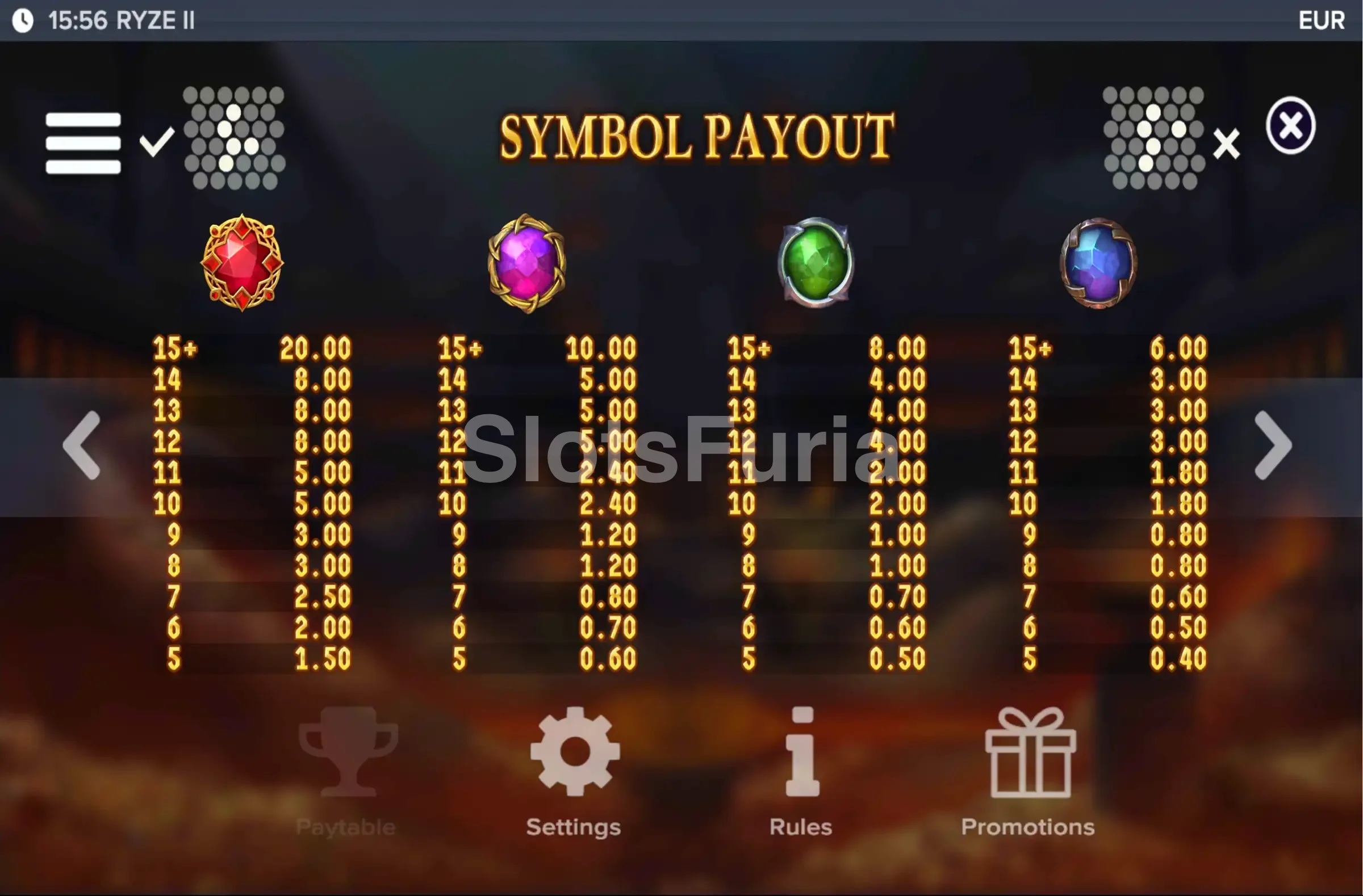 Tabla de pagos completa de la tragamonedas Ryze 2