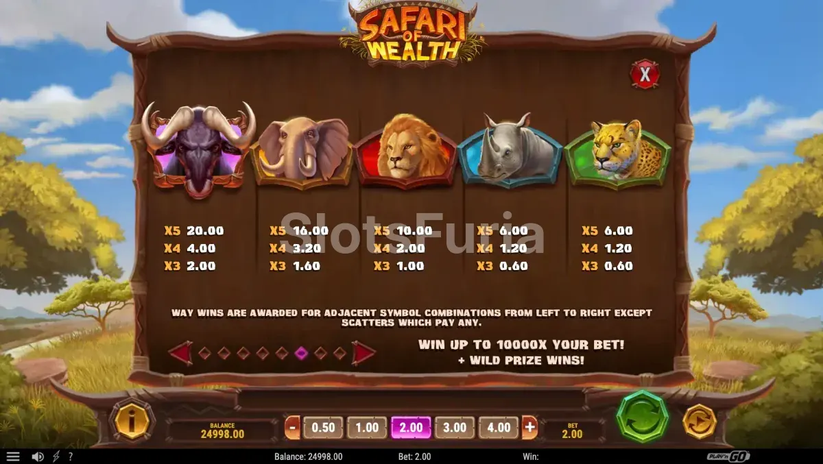 Tabla de pagos de Safari of Wealth con los premios de cada símbolo