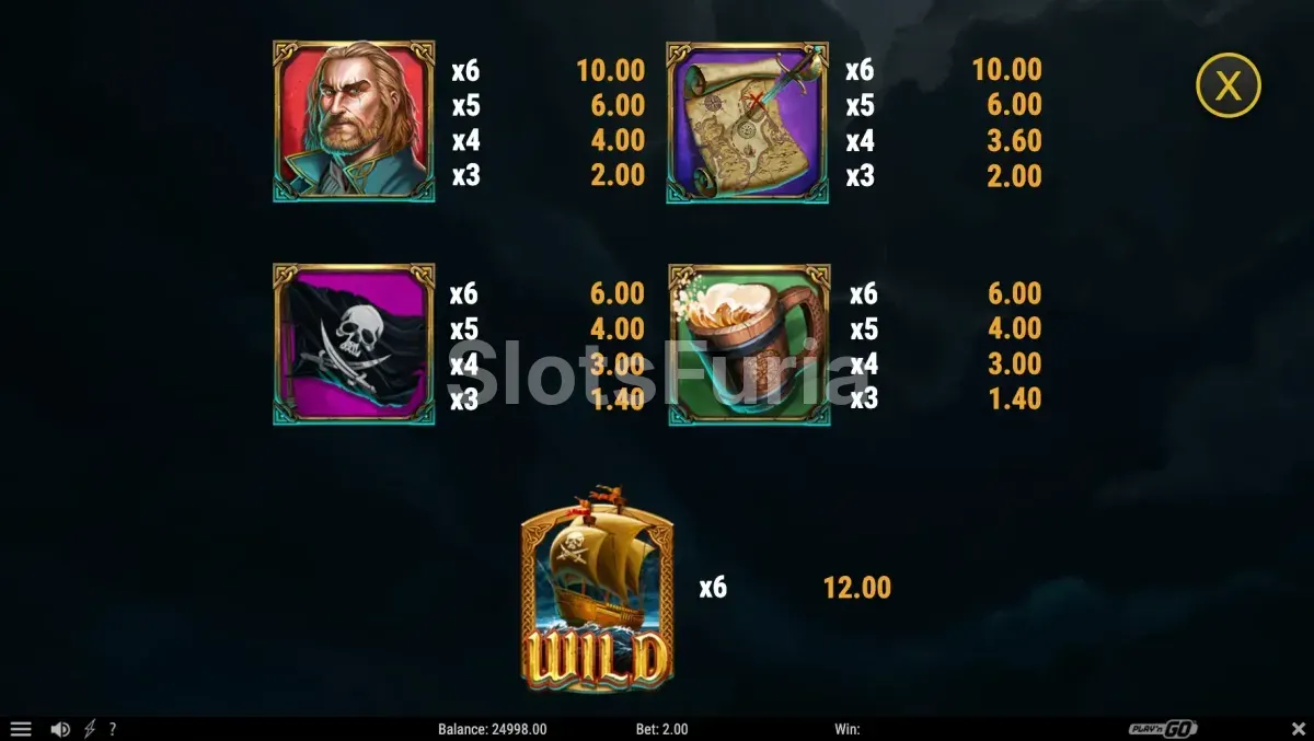 Tabla de pagos de Sails of Riches con los símbolos y sus valores