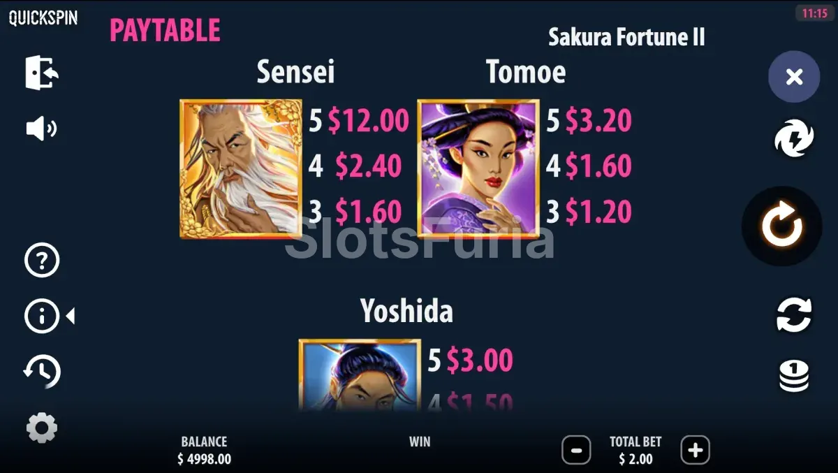 Tabla de pagos completa de Sakura Fortune 2 con todos los símbolos