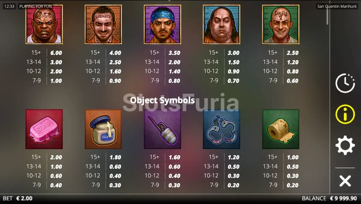Tabla de pagos de San Quentin Manhunt con los símbolos del juego