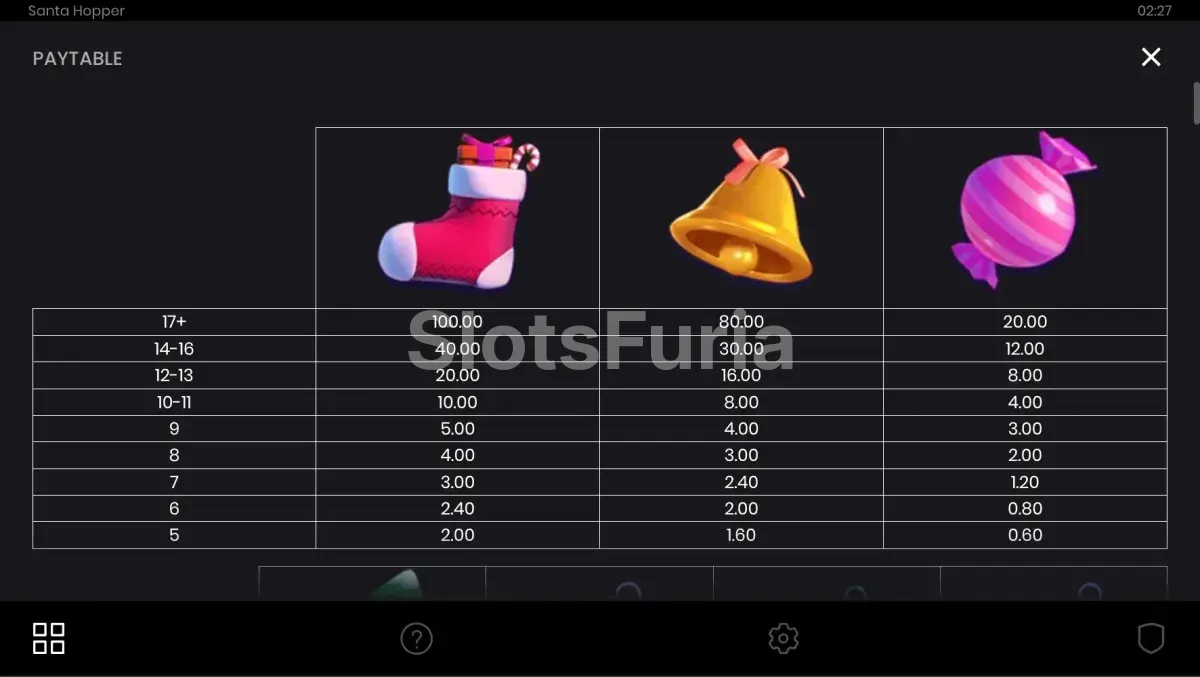 Tabla de pagos de Santa Hopper con multiplicadores y símbolos especiales