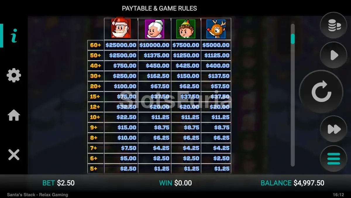 Tabla de pagos de Santa's Stack con valores de cada símbolo